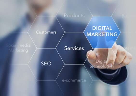 All aspects of marketing automation