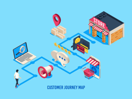 Customer journey marketing