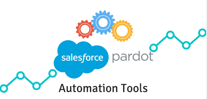 Salesforce pardot automation tool