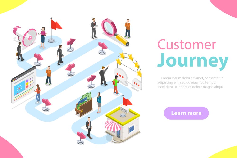 Customer journey marketing