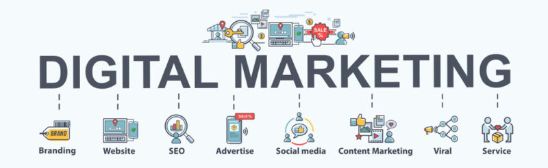 Digital marketing for b2c