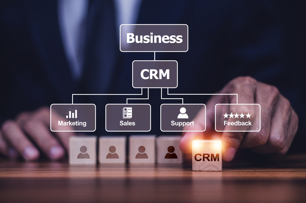 Transform Your Business with Outreach CRM