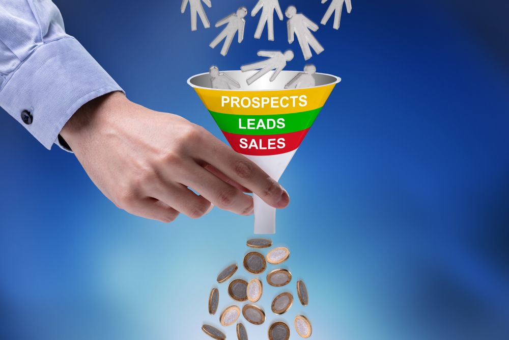 Power of Automated Sales Funnel: A Complete Guide